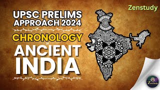 ANCIENT INDIA  Periodization of History  UPSC PRELIMS APPROACH 2024  ZENSTUDY [upl. by Emile817]