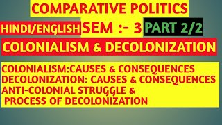 Colonialism Causes And ConsequencesDecolonization Causes amp ConsequencesProcess of Decolonization [upl. by Nnylhtak]