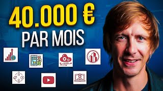 7 idées de revenus passifs pour gagner 40 000 € par mois en 2024 [upl. by Ladnyc]