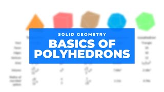 Basics of Polyhedrons [upl. by Feliks]