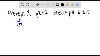 Referring to Question 21 how would you purify protein X using ionexchange chromatography if it tu… [upl. by Dnesnwot]