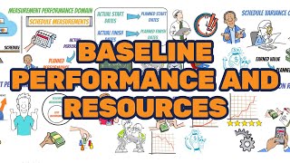 Baseline Performance and Resources [upl. by Yddub]