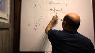 Chimie Organique  stéréoisomères de configuration à 1 carbone asymétrique [upl. by Nirra]