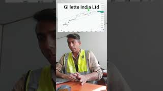 Gillete India Ltd Chart Pattern [upl. by Neslund675]