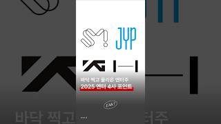 SM JYP YG HYBE  2025년 포인트 shorts [upl. by Gere]