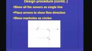 Lecture 38 Sanitary Sewerage System [upl. by Bryanty]