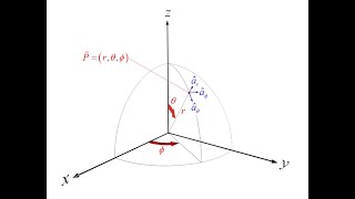 Lecture  Coordinate Systems [upl. by Nnodnarb]