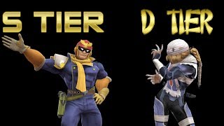 SMASH 4 TAUNTS TIER LIST ft fans [upl. by Diva624]