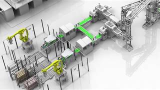 Automation für Beilagendruck mit Rotationsschneidern LiftKreuzlegern und Palettierrobotern [upl. by Adniram475]