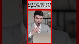 Social Media पर 56 लाख followers पर चुनाव में मिले सिर्फ 155 वोट [upl. by Ahsineb705]