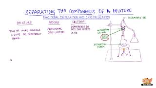 Component separation  Fractional distillation and Crystallization [upl. by Nahtam]