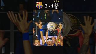 Barcelona vs Juventus final UCL 2015 football barcelona edit messi championsleague fyp [upl. by Balsam165]