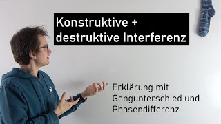 Konstruktive und destruktive Interferenz  Überblick  Physik Oberstufe [upl. by Aicenod]