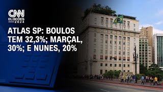 Atlas SP Boulos tem 323 Marçal 30 e Nunes 20  CNN Eleições [upl. by Oremoh]