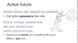 Le futur simple emplois [upl. by Jehial]