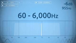 60  6000 Hz Audio Sweep [upl. by Irac211]