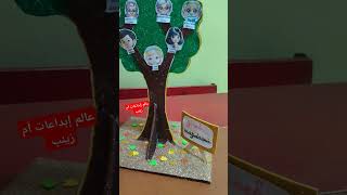 Arbre généalogique شجرة العائلة [upl. by Eimilb]