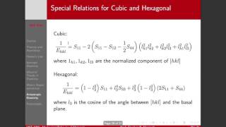 Lecture 3 Part 5 Anisotropic Elasticity [upl. by Leeanne]