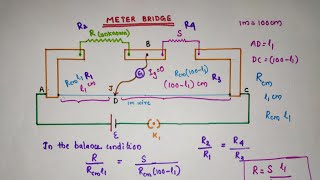 Meter Bridge  Class 12 Physics  Chapter 3 Current electricity [upl. by Meggi]