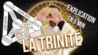 LA TRINITÃ‰ EXPLIQUÃ‰E EN 5 min [upl. by Ihn892]