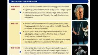 Characteristics of Shakespearean Tragedy [upl. by Yettie]