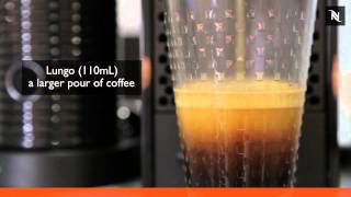 Tips from Nespresso [upl. by Garda]