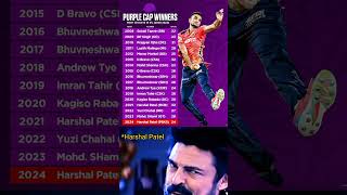 Purple Cap Winners In All IPL Season 🤯🤯 shorts trending cricket t20 odi ipl fans icc sg [upl. by Nelsen489]