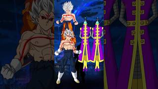 Zeno Guard vs Omni goku or vegeta dbz dbs shorts whoisstrongest [upl. by Bui]