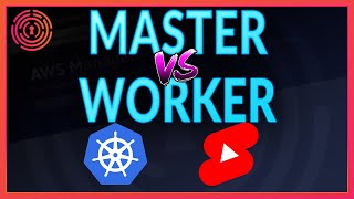 Kubernetes Master Node vs Worker Node [upl. by Handbook]