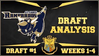 DRAFT LEAGUE IS BACK STL RAMPARDOS APA MULTI DRAFT LEAGUE BREAKDOWN [upl. by Nwahsit946]