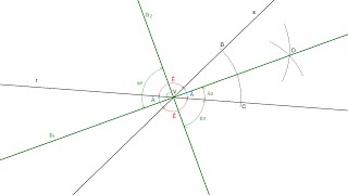 Bisectrices de dos rectas que se cortan [upl. by Neibaf]