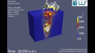 Laser pulse ablation of Si wafer [upl. by Akina]