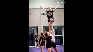 Cheer Life Copenhagen Cheerleaders CC Inspire CC Impress Hit Zero cheerleading cheer [upl. by Wolfgang]