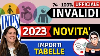 INPS 2023 NUOVI IMPORTI ✅ INVALIDI PARZIALI TOTALI 📈 TABELLA AUMENTO PENSIONI e ASSEGNO SOCIALE [upl. by Lleneg428]