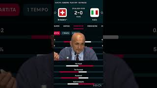 SVIZZERAITALIA 20 SPALLETTI “È colpa mia” shorts viral video italia switzerland euro2024 [upl. by Sofie272]