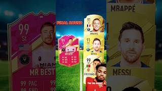 FIFA 23 Mr Best 🆚 FIFA 22 Attackers😱🔥Ronaldo Messi Neymar Vinicius Haaland Speed🐐💥 ronaldo [upl. by Annairoc]