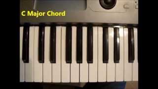 How To Play A C Major Chord On Piano And Keyboard [upl. by Anayad599]