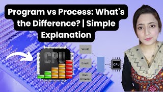 Multiprogramming vs Multiprocessing Key Differences Explained [upl. by Anilys]