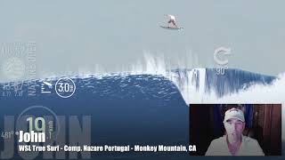 WSL True Surf  How to do a Competition [upl. by Ayal]