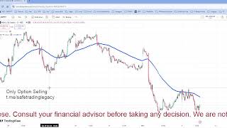 NIfty Commodity Crypto Live Analysis 05Nov2024 Option selling Analysis [upl. by Donnie833]