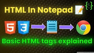 How To Make HTML Document in Notepad  Notepad HTML Web Design [upl. by Nitsur567]