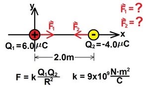 Physics 35 Coulombs Law 1 of 8 [upl. by Whall]