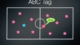 PE Games  ABC Tag [upl. by Iahk]