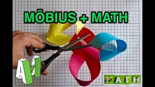 Topology of Möbius Cuts  Simple yet Powerful Math Model for High School Students [upl. by Ludly]