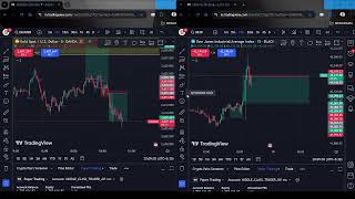 Oct 9th 2024  US30 amp XAUUSD Live Signal  MIDDLE CLASS TRADER [upl. by Nyladnor]