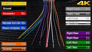 Car Stereo Wiring Harnesses amp Interfaces Explained  What Do The Wire Colors Mean [upl. by Attirehs]