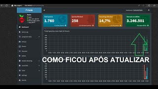 Instalando o Pi Hole no TVBOX  Docker e Portainer [upl. by Anomer680]