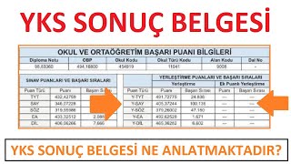 YKS SONUÇ BELGESİ NE İFADE EDER HANGİ PUAN İLE TERCİH YAPILIR SIRALAMAMI PUAN MI ÖNEMLİ [upl. by Delaney586]