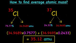 How to determine average atomic mass of an element that has isotopes [upl. by Atikehs605]