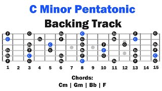 C minor Pentatonic Backing Track  Guitar Lesson [upl. by Navar]